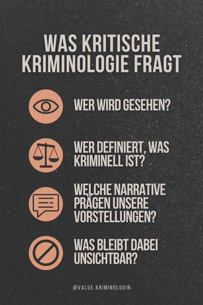 Infografik in Markenfarben: Vier zentrale Fragen der kritischen Kriminologie – Wer wird gesehen? Wer definiert, was kriminell ist? Welche Narrative prägen unsere Vorstellungen? Was bleibt unsichtbar?