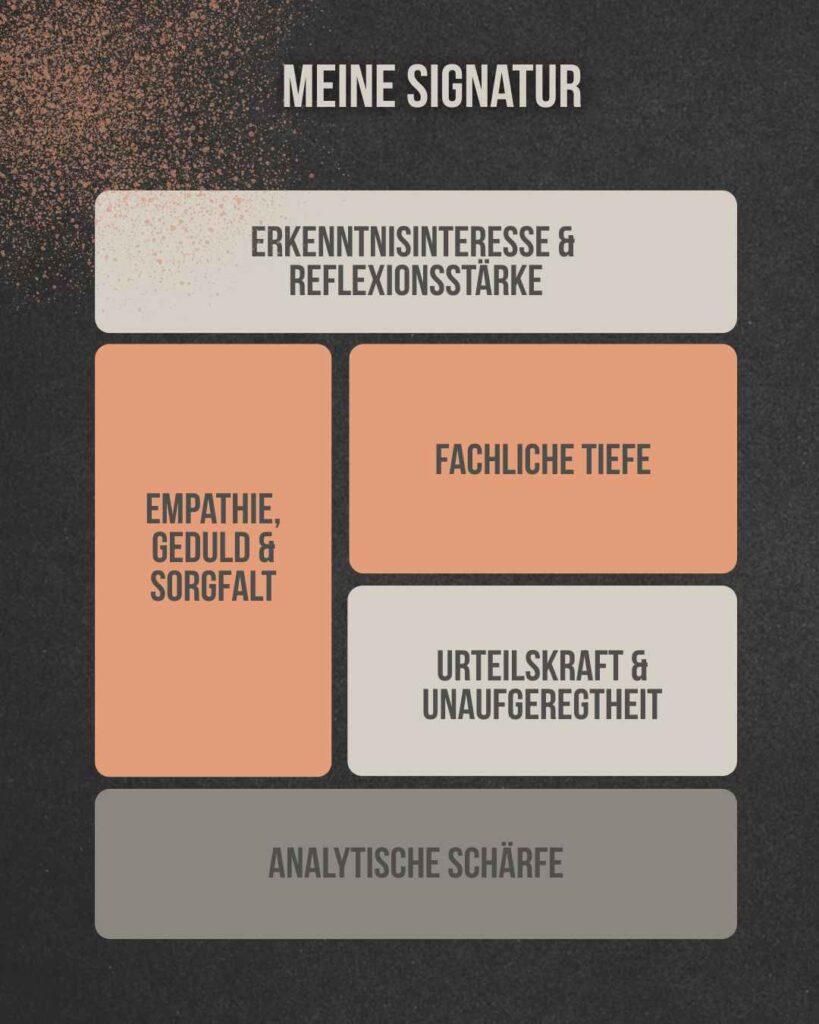 Infografik "Meine Signatur" mit fünf Blöcken zu beruflichen Stärken: Erkenntnisinteresse und Reflexionsstärke; fachliche Tiefe; Empathie, Geduld und Sorgfalt; analytische Schärfe; Urteilskraft und Unaufgeregtheit.